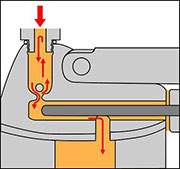 Grease flowing through a grease gun without the twin-lock system